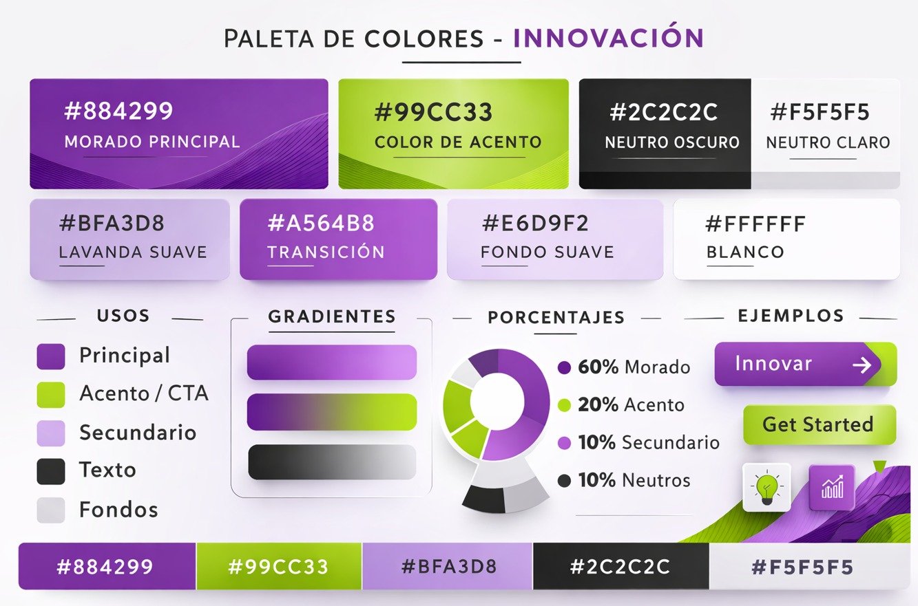 Paleta de colores estratégica